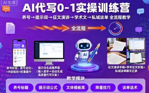 AI代寫0-1實操訓練營，從養號、提示詞、征文演講、學術文，到私域談單的全流程教學
