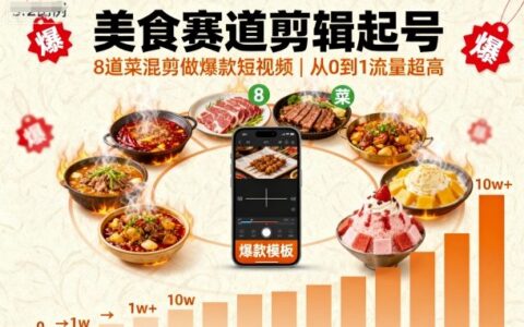 美食賽道剪輯起號(hào)，8道菜混剪做爆款短視頻，從0到1，流量超高