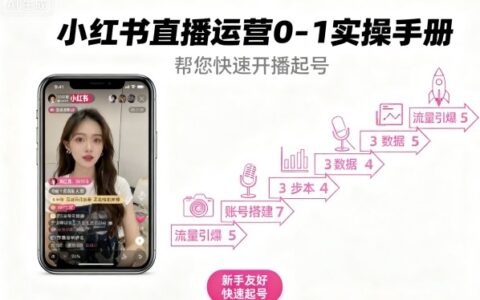 小紅書(shū)直播運(yùn)營(yíng)0-1實(shí)操手冊(cè)，幫您快速開(kāi)播起號(hào)