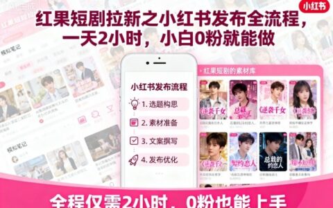 紅果短劇拉新之小紅書發布全流程，一天2小時，小白0粉就能做