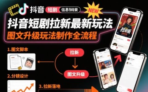 抖音短劇拉新最新玩法之圖文升級玩法制作全流程，操作簡單，0粉可做