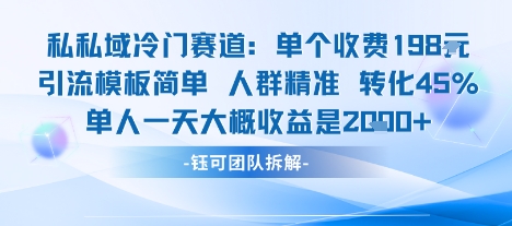 私域冷門賽道單個收費(fèi)198米引流模板簡單人群精準(zhǔn) 45%的轉(zhuǎn)化率單人一天大概收益多張