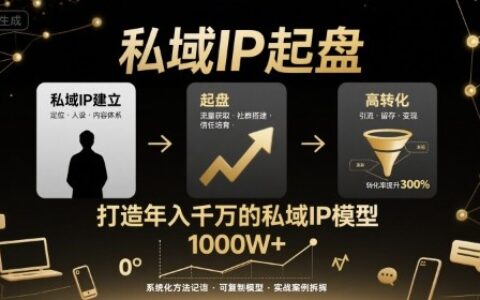 私域IP起盤，私域ip建立、起盤、高轉化，打造年入千萬的私域ip模型