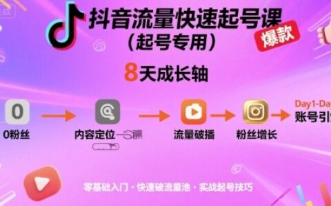 抖音流量快速起號課（起號專用），8天帶你做爆自己的賬號