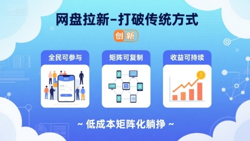 網盤拉新-打破傳統方式，低成本矩陣化躺掙，全民可參與、矩陣可復制、收益可持續【揭秘】