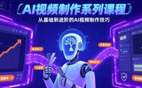 AI視頻制作系列課程，從基礎到進階的AI視頻制作技巧全涵蓋
