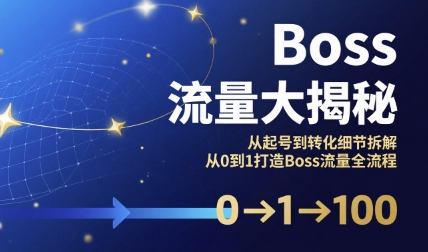 Boss流量大揭秘，從起號到轉化細節(jié)拆解，從0到1打造Boss流量全流程