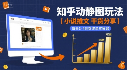 小說推文干貨分享之知乎動靜圖玩法，每天3-4位數爆單實操課