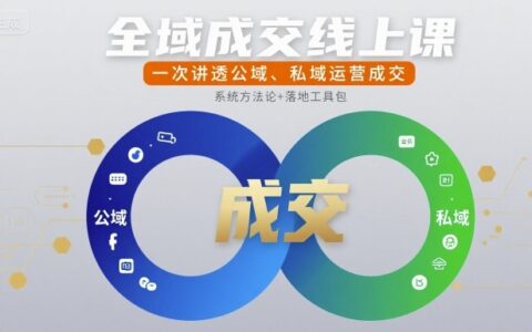 全域成交線上課，一次講透公域、私域運營成交