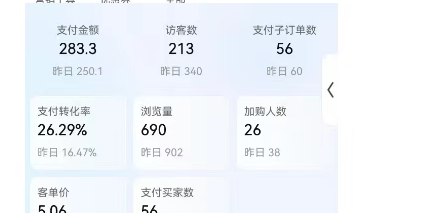 虛擬陪跑第二期,冷門優盤虛擬玩法,不違規,利潤可觀