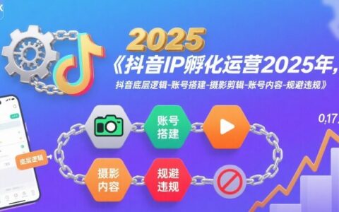抖音IP孵化運營2025年，抖音底層邏輯-賬號搭建-攝影剪輯-賬號內容-規避違規