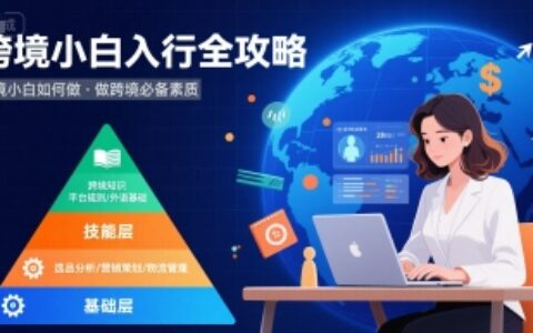 跨境小白如何做，跨境小白入行全攻略，做跨境必備素質