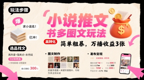 小說推文小紅書多圖文玩法，簡單粗暴，萬播收益3張