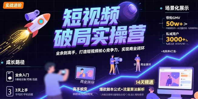 短視頻破局實操營，業余到高手，打造短視頻核心競爭力，實現商業閉環