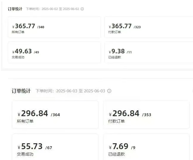 閑魚半自動項目第二期,可能是迄今為止最穩(wěn)的項目,兼職月收益9k