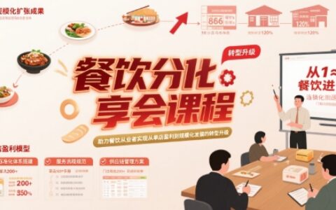 餐飲分享會課程，助力餐飲從業者實現從單店盈利到規模化發展的轉型升級