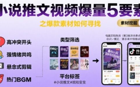 小說推文視頻爆量5要素之爆款素材如何尋找