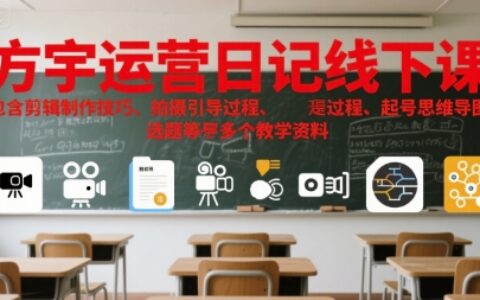 方宇運營日記線下課，包含剪輯制作技巧、拍攝引導過程、起號思維導圖、選題等多個教學資料