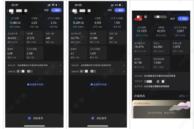 2025年淘寶虛擬店鋪項(xiàng)目，從0到1的實(shí)操教程，??無需經(jīng)驗(yàn)也能快速上手，7天收益5k+