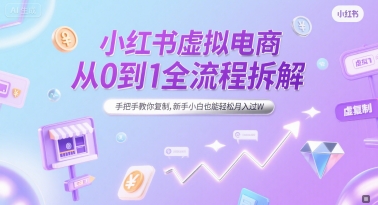 小紅書虛擬電商從0到1全流程拆解，手把手教你復(fù)制，新手小白也能輕松月入過W