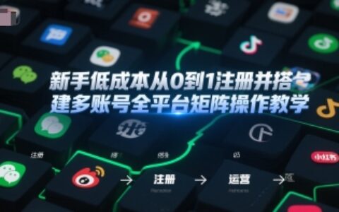新手低成本從0到1注冊并搭建多賬號全平臺矩陣操作教學，手機號-郵箱-IP-工具