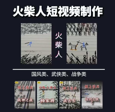 火柴人短視頻-紙上談兵，獨一無二的視頻展示風(fēng)格，國風(fēng)，戰(zhàn)爭動畫，短視頻差異化新賽道
