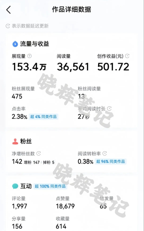 2025年今日頭條新玩法，我用這個方法，一天掙了5張+