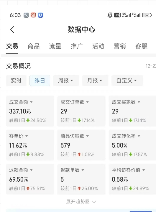 虛擬資料第四期,波浪思路+擼單玩法,新增閑魚獨家玩法