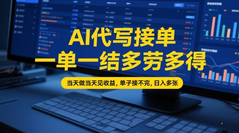 AI代寫接單，一單一結多勞多得，當天做當天見收益，單子接不完，日入多張【全網最全實操課程】
