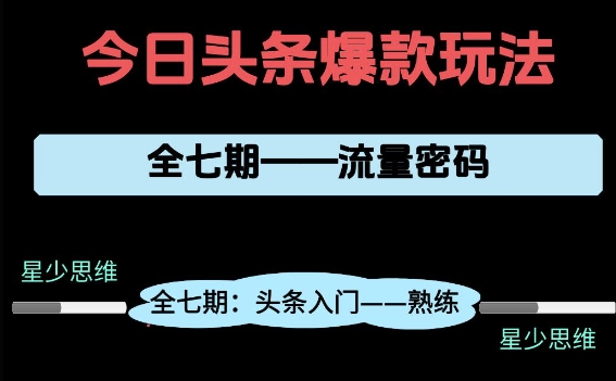 頭條系列全七期項目拆解,全是干貨,新手從0-1必經過程,99的人會踩的坑