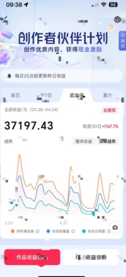 抖音奇異歷史賽道，AI賦能歷史賽道，流量收益嘎嘎香，狂擼伙伴計劃