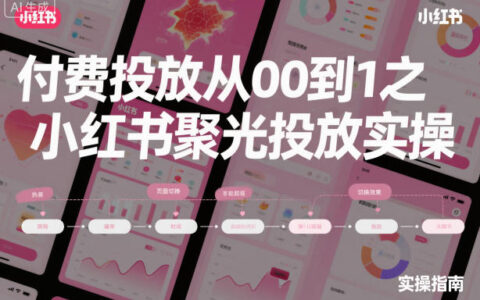 ????????????????????????????????????????????付費(fèi)投放從0到1之小紅書聚光投放實(shí)操