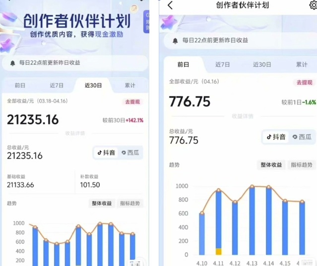 抖音海洋動物賽道新玩法,擼創(chuàng)作者伙伴計劃,日入大幾張,保姆級教程