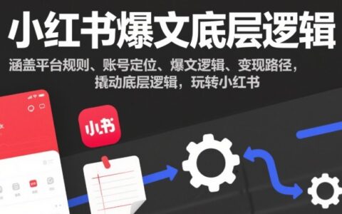 小紅書爆文底層邏輯，涵蓋平臺規則、賬號定位、爆文邏輯、變現路徑，撬動底層邏輯，玩轉小紅書