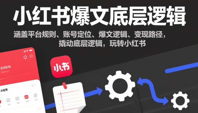 小紅書爆文底層邏輯,涵蓋平臺規則、賬號定位、爆文邏輯、變現路徑,撬動底層邏輯,玩轉小紅書