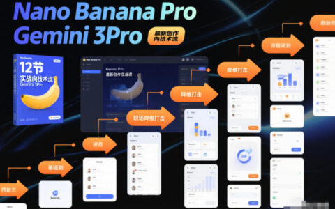 Nano Banana Pro Gemini 3Pro，最新創作實戰課，12節實戰向技術流，職場降維打擊