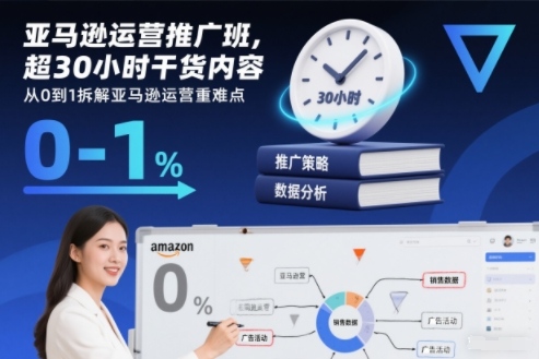 亞馬遜運營推廣班，超30小時干貨內容，從0到1拆解亞馬遜運營重難點